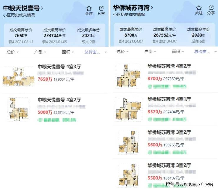 处电话)营销中心电线楼盘测评-最新房价开元棋牌网站上海静安保利誉静安(誉售楼(图6)